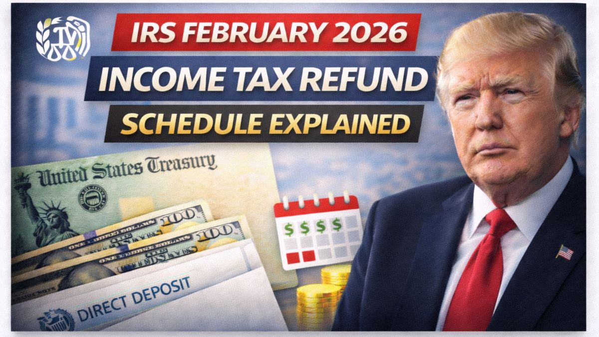 IRS February 2026 Income Tax Refund Schedule Explained