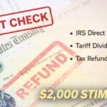 IRS February 2026 Refund Timeline